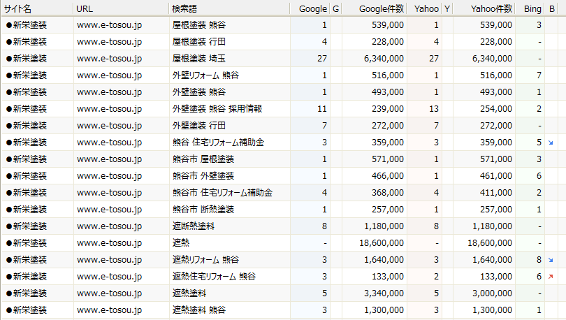 SEO検索結果1